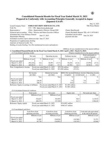 Thumbnail ALSOK Financial Statement fy2023