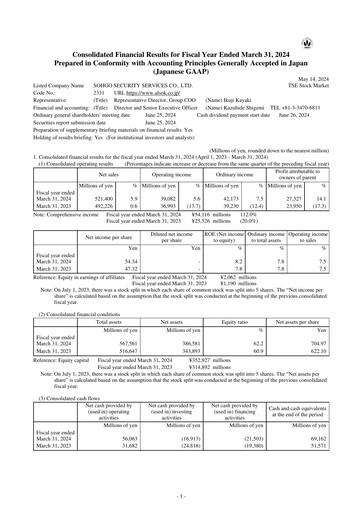 Thumbnail ALSOK Financial Statement fy2024