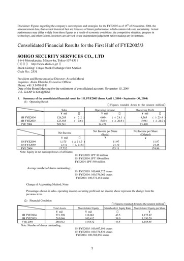 Miniature ALSOK Rapport semestriel fy2005-h1