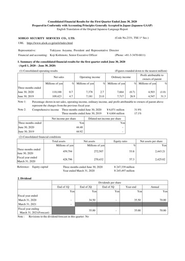 Thumbnail ALSOK Quarterly Report fy2021-q1