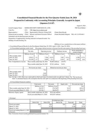 Thumbnail ALSOK Quarterly Report fy2025-q1