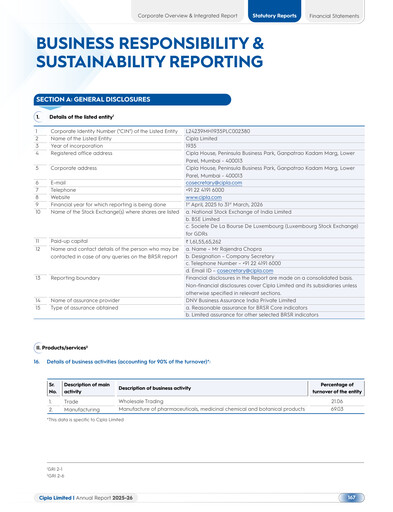 Thumbnail Cipla ESG Report 2025-2026