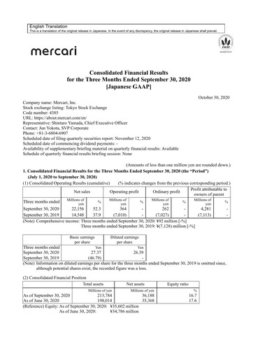 Thumbnail Mercari Quarterly Report 2020-q1