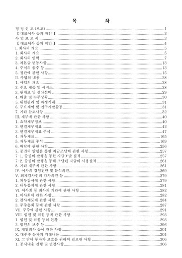 Thumbnail SM Entertainment Annual Report 2022