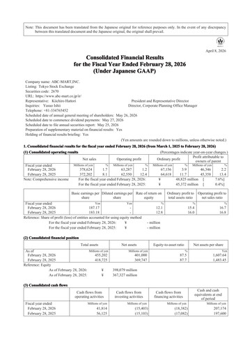 Thumbnail ABC-Mart Financial Report 2026