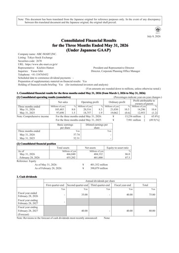 Thumbnail ABC-Mart Quarterly Report 2027-q1