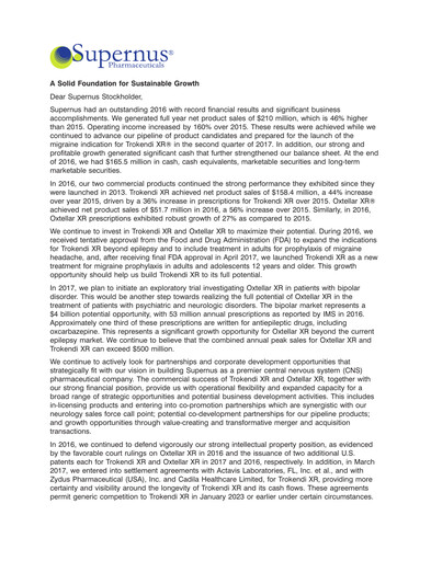Miniature Supernus Pharmaceuticals
 Rapport annuel 2016
