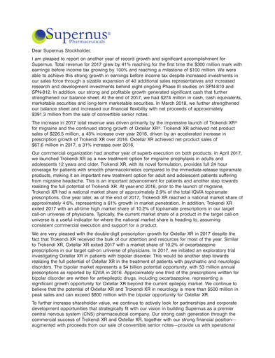 Miniature Supernus Pharmaceuticals
 Rapport annuel 2017