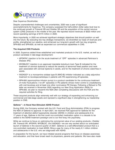 Miniature Supernus Pharmaceuticals
 Rapport annuel 2020