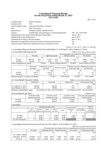 Thumbnail SCSK Corporation
 Financial Report 2012