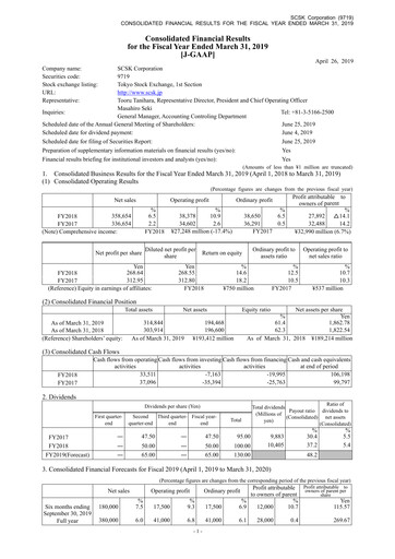 Thumbnail SCSK Corporation
 Financial Report 2019