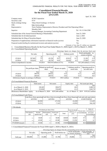 Thumbnail SCSK Corporation
 Financial Report 2020