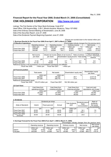 Thumbnail SCSK Corporation
 Financial Statement fy2008