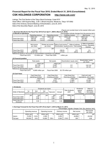 Thumbnail SCSK Corporation
 Financial Statement fy2010