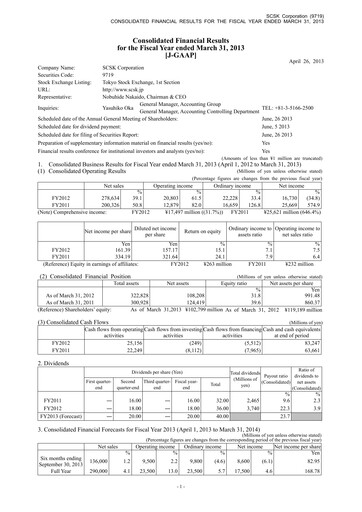 Thumbnail SCSK Corporation
 Financial Statement fy2012