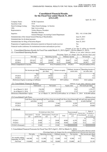 Thumbnail SCSK Corporation
 Financial Statement fy2014