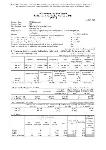 Thumbnail SCSK Corporation
 Financial Statement fy2020