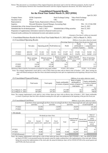 Thumbnail SCSK Corporation
 Financial Statement fy2022