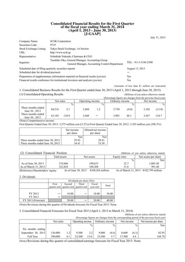 Thumbnail SCSK Corporation
 Quarterly Report 2013-q1
