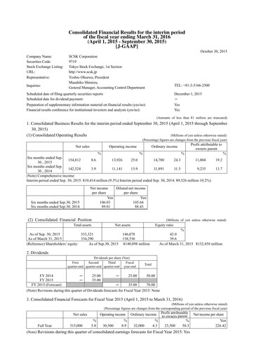 Thumbnail SCSK Corporation
 Quarterly Report 2015-q2