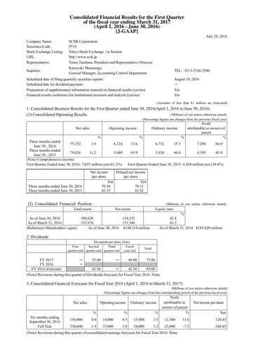 Thumbnail SCSK Corporation
 Quarterly Report 2016-q1