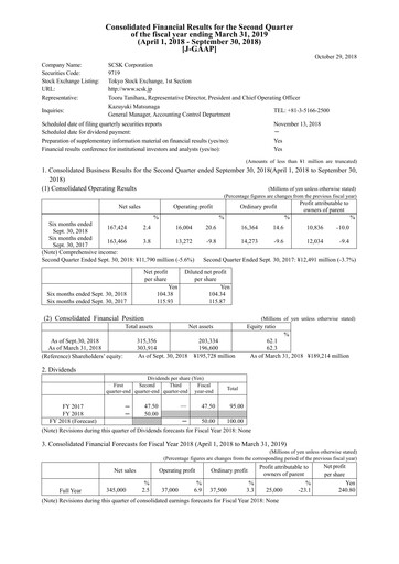 Thumbnail SCSK Corporation
 Quarterly Report 2018-q2