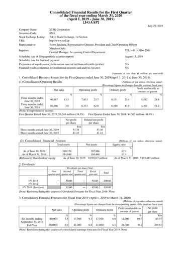 Thumbnail SCSK Corporation
 Quarterly Report 2019-q1