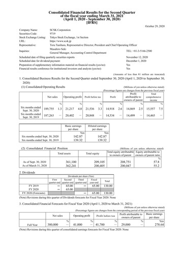 Thumbnail SCSK Corporation
 Quarterly Report 2020-q2