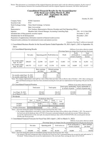 Thumbnail SCSK Corporation
 Quarterly Report 2021-q2