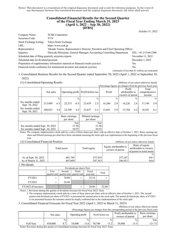 Thumbnail SCSK Corporation
 Quarterly Report 2022-q2