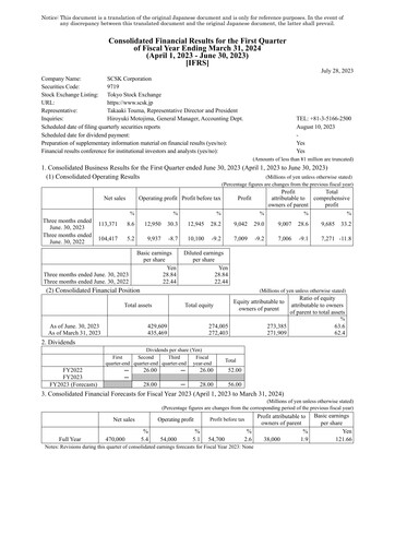 Thumbnail SCSK Corporation
 Quarterly Report 2023-q1