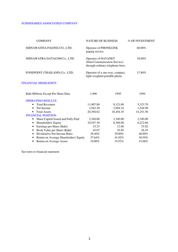 Thumbnail Advanced Info Service (AIS) Annual Report 1996
