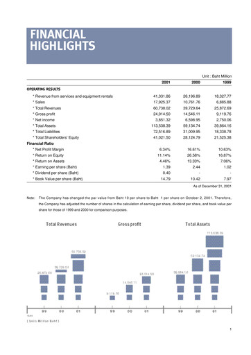 Thumbnail Advanced Info Service (AIS) Annual Report 2001