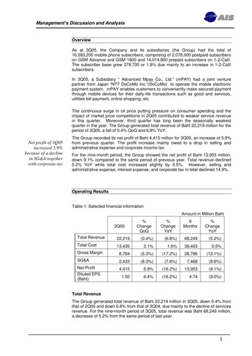Thumbnail Advanced Info Service (AIS) Quarterly Report 2005-q3
