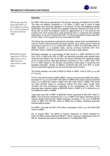 Thumbnail Advanced Info Service (AIS) Quarterly Report 2007-q3