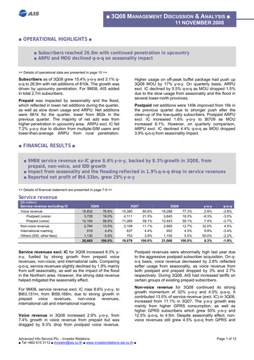 Thumbnail Advanced Info Service (AIS) Quarterly Report 2008-q3