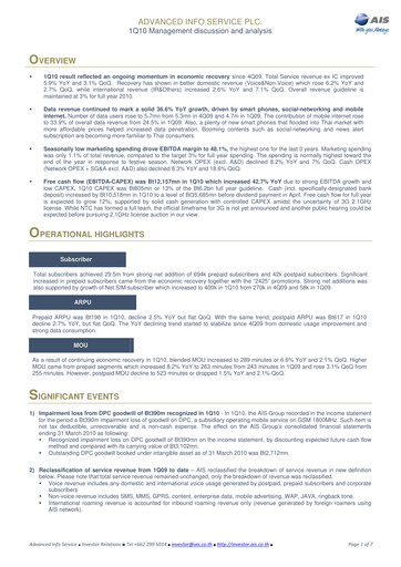 Thumbnail Advanced Info Service (AIS) Quarterly Report 2010-q1