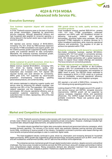 Thumbnail Advanced Info Service (AIS) Quarterly Report 2024-q4