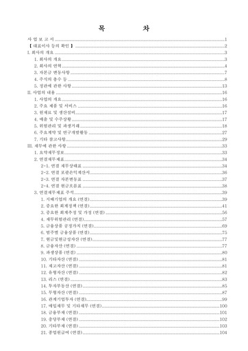 Thumbnail Neowiz Games Annual Report 2025