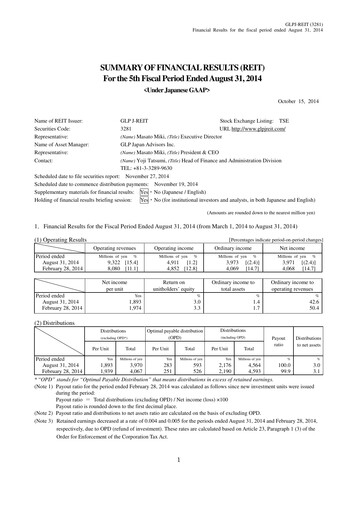 Thumbnail GLP J-REIT Financial Report 2014