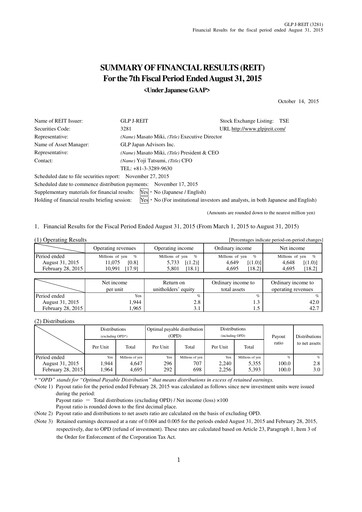 Thumbnail GLP J-REIT Financial Report 2015