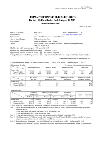Thumbnail GLP J-REIT Financial Report 2019