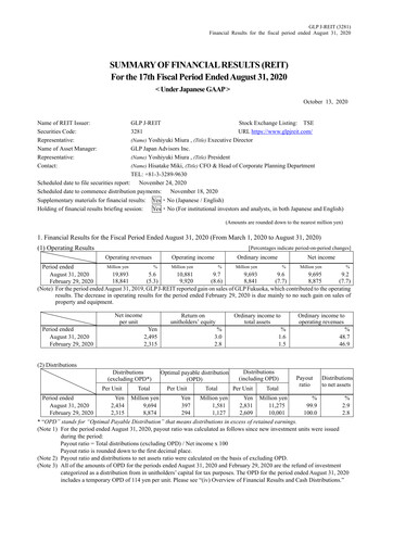Thumbnail GLP J-REIT Financial Report 2020