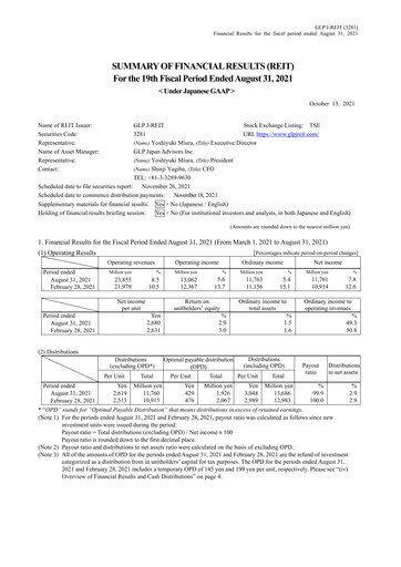Thumbnail GLP J-REIT Financial Report 2021
