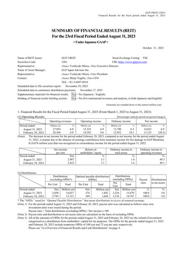 Thumbnail GLP J-REIT Financial Report 2023