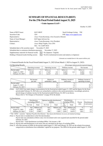 Thumbnail GLP J-REIT Financial Report 2025