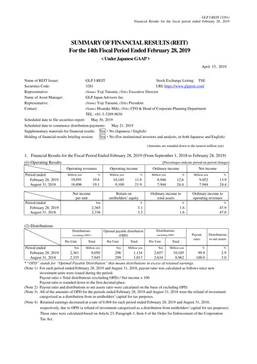 Thumbnail GLP J-REIT Financial Statement fy2018