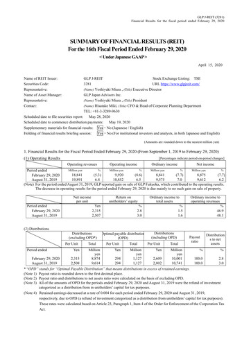 Thumbnail GLP J-REIT Financial Statement fy2019
