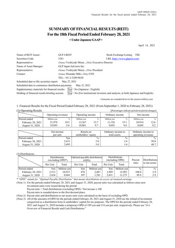 Thumbnail GLP J-REIT Financial Statement fy2020