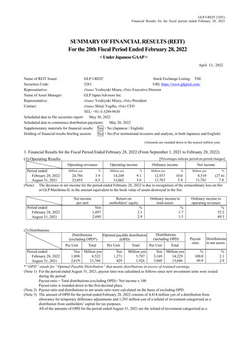 Thumbnail GLP J-REIT Financial Statement fy2021